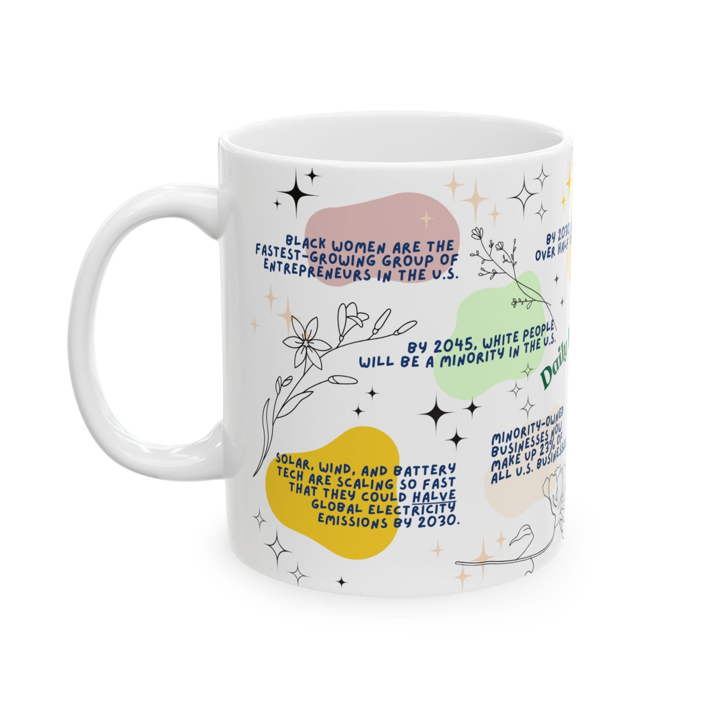 The Future is Inevitable Ceramic Mug, (11oz, 15oz)