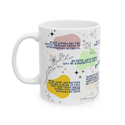 The Future is Inevitable Ceramic Mug, (11oz, 15oz)