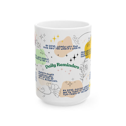 The Future is Inevitable Ceramic Mug, (11oz, 15oz)