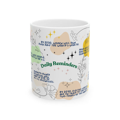 The Future is Inevitable Ceramic Mug, (11oz, 15oz)