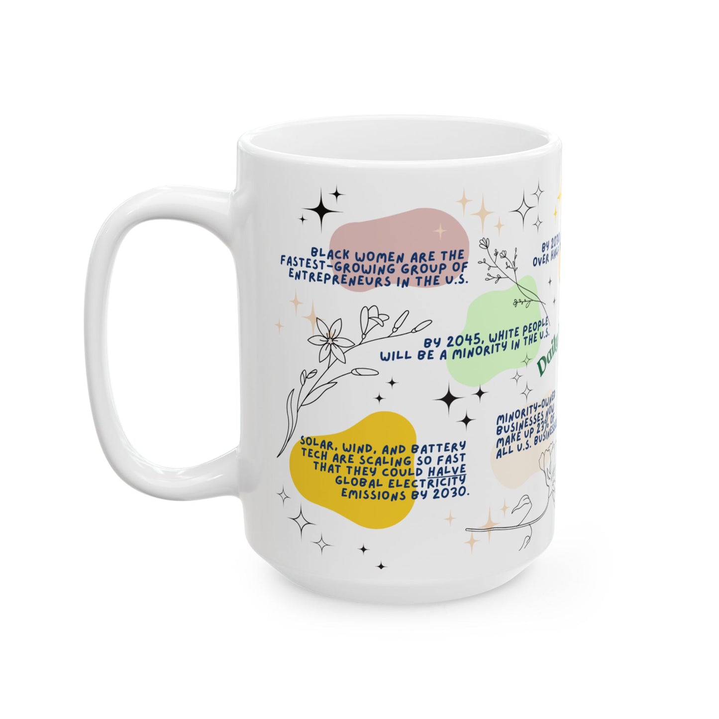 The Future is Inevitable Ceramic Mug, (11oz, 15oz)