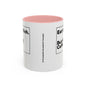 Eat the Rich. But First, Coffee – Accented Ceramic Mug