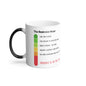 How Many Sips Until I Snap? Heat-Reactive, Color Changing Mug (11 oz)